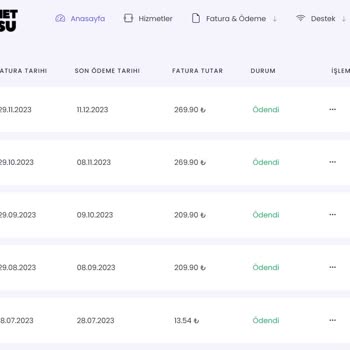 İnternet Kutusu Telekom İnternet. Kutusu Firması Parayı Aldıktan Sonra Hizmetini Kesiyor