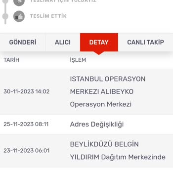 Kargomsende Bir Türlü Teslim Edilemeyen Kargo