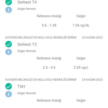 Gardrops Satış Yaptığım Ürün Farklı Adrese İade Edilmiş