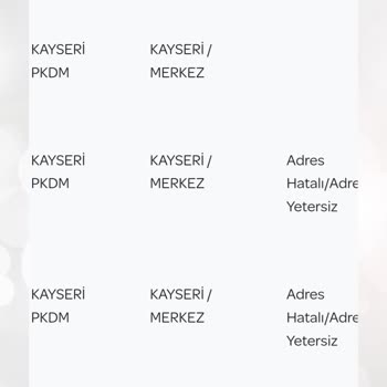 PTT Kargo İadeye Düşen Kargom