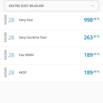 Satış Faizi Altında Kesilen Para Denizbank