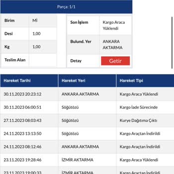 Sürat Kargo Hakaret Ve Saldırı