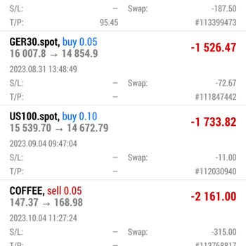 Wafra Investments Teknoloji Yasal Değiller