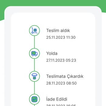 Sendeo Haber Vermeden İade Oluşturan, Mağdur Eden Kargo Şirketi