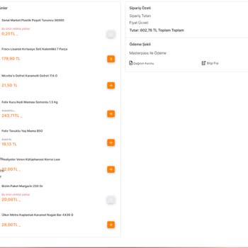 Migros Sanal Market 1 Aya Yakın Ücret İadesi Yapmaması