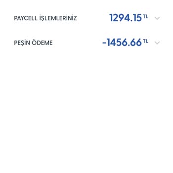 Paycell Vermediği Paranın Ödemesini İstiyor
