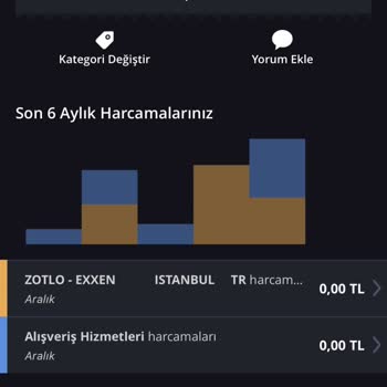 Exxen İzinsiz Hesabımdan Para Çekilmiş