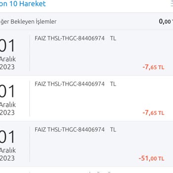 Yapı Kredi Bankası Faiz Tahsili Fazlalığı