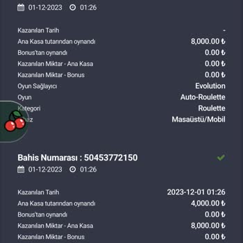 Betcup Hesabımdan Param Kullanıldı
