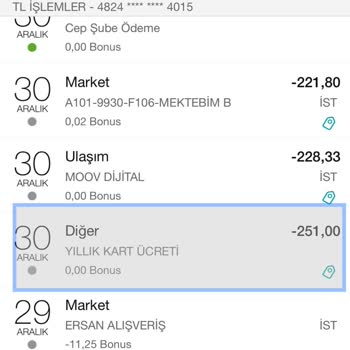 Garanti BBVA Yıllık Kart Ücreti İadesi