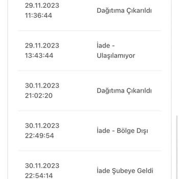 Birgündekargo Evde Olduğum Halde Kargomu Getirmeyip İade Ediyor