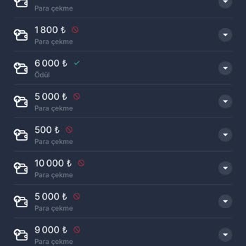 7slots Güven Vermedi