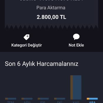 Buderus Yetkili Servis Çok Para Aldı