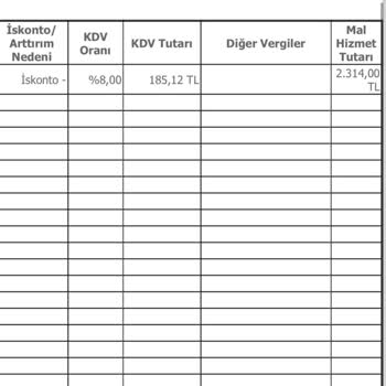 Basic&me İade Ücretini Ödemeyen Firma