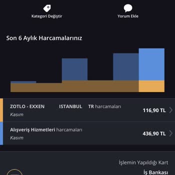 Exxen Kredi Kartından Üyeliğim Olmadığı Halde Para Çekilmiş