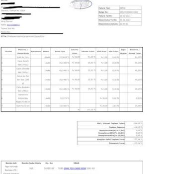 Getir'deki Müşteri Temsilcilerinin Yalan Dillerine Pelesenk Olmuş