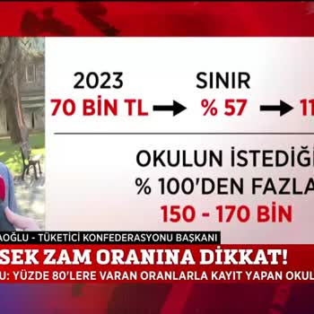 Ugur Okulları Gaziemir Kampüs