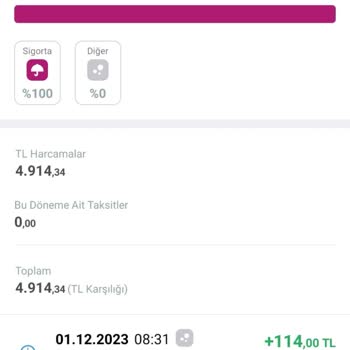 Kuveyt Türk Kredi Kartının Ödeme Yapmaması