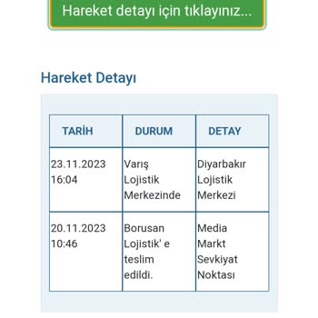 Borusan Lojistik İn Kargoyu Zamanında Teslim Edememesi