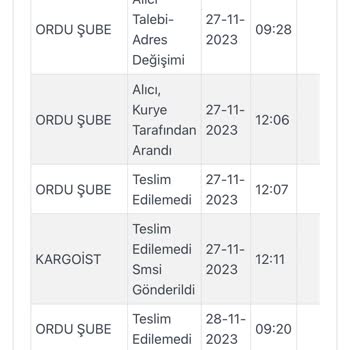 Kargoist Adres'ten Çıkalı 4 Gün Kargoma Ulaşamıyorum