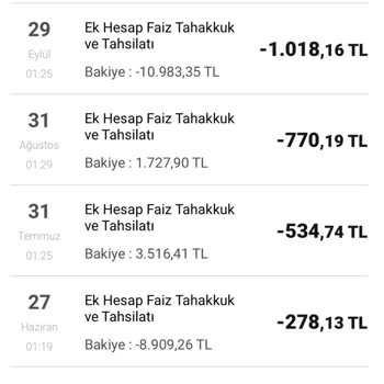 VakıfBank Ek Hesap Faizi