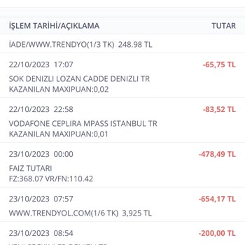 Trendyol İptal İşlemindeki Hata