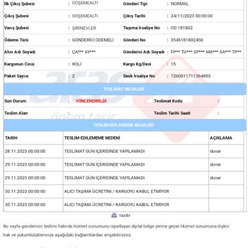 Aras Kargo Evde Yoktunuz Saçmalığı