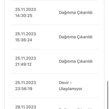 Zara Online Siparişin Teslim Edilememesi