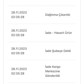 Bir Günde Kargo Kargom Bana Ulaşmadan İade Süreci Başlatılmış