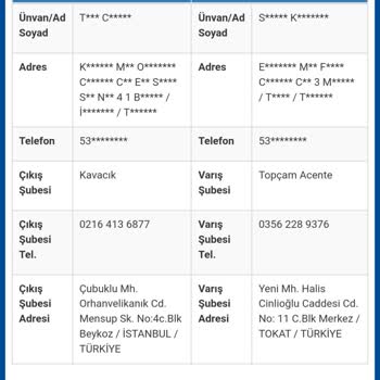 Sürat Kargo Tokat Topçam Teslimat Ve İletişim Sorunu