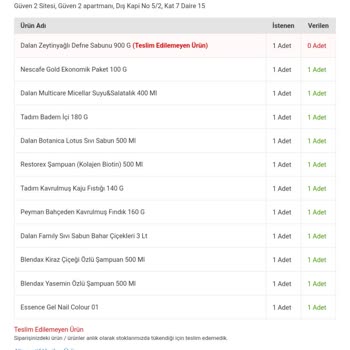 Migros Mion Alışverişi Sonrası Yüklenmeyen 200 TL Money