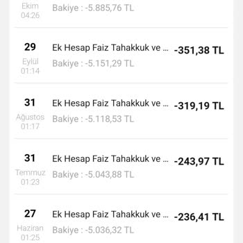 VakıfBank'ta Ek Hesap Faizi Çılgınlığı