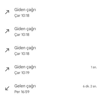 Karaca İle Sabır Testim