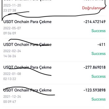 Gate.io Para Transferi