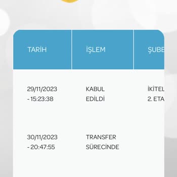 PTT Kargo Hizmeti Doğru Yapmaması