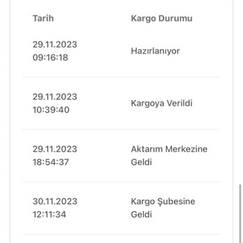 A101 Firmasının Çalıştığı Kargo Firması Yüzünden Ürünlerim Ulaşmıyor.