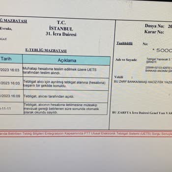 Garanti Bankası Bloke Hk.