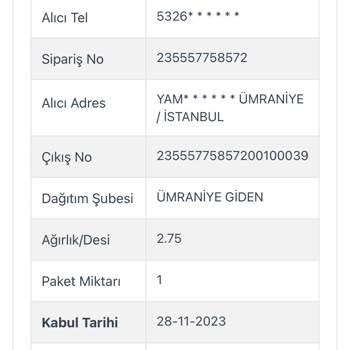 Kargoist Kargom Teslim Edilmedi