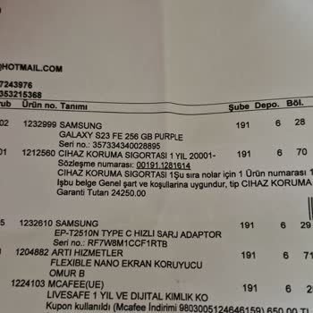 Media Markt Sigorta Satış Oyunu
