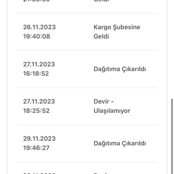 Zara'dan Aldığım Ürünler Gelmedi, Teslim Edildi Olarak Gözüküyor!