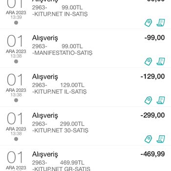 Kitup.net Artarda Para Kesti Acil İade