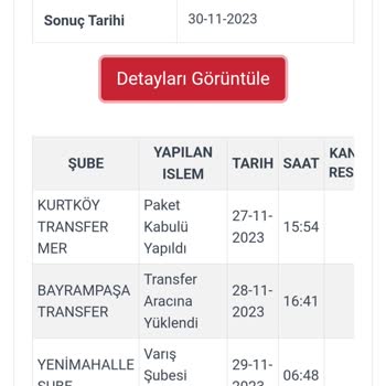 Kargoist Yenimahalle Şubesi Suç İşliyor