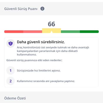 GetirAraç İadem Yapılmadı Kullanım Ücreti 0 TL Gözüküyor Karttan 914 TL Alındı