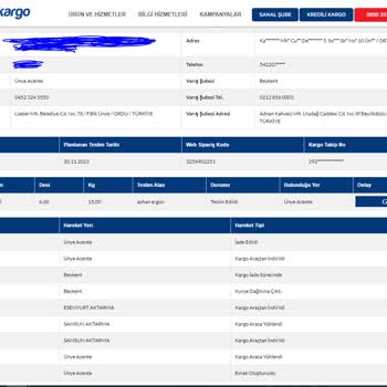 İyikedikumu.com Para İadesi Yapmıyor, Geri Dönüş Yapılmıyor!