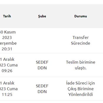 Adidas'tan Aldığım Ürün Kargodayken, Kargoları Geri Çağırmış!