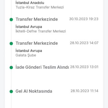 Trendyol Express Ürünün İade Kargosunu Kaybettiler Ve Yalan Söyleyerek Mağdur Ettiler