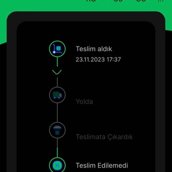 Sandro Ürünümün Nerede Olduğuna Dair Hiçbir Yerden Bilgi Alamıyorum