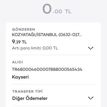 Akbank Artı Para Sorunu