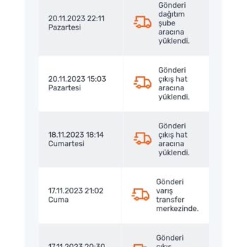 Sendeo Teslim Edilmeyen Ve Açıklama Yapılmayan Kargo