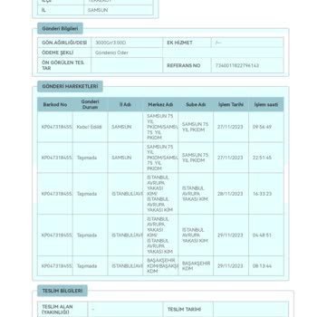 PTT Kargo Ürünümü 4 Gündür İstanbul İçinde Teslim Edemedi